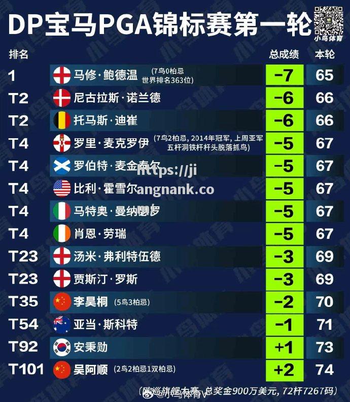 马其顿逆袭成功，晋级欧洲锦标赛半决赛