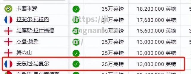 尤文图斯客场逼平国米，暂时排名领先